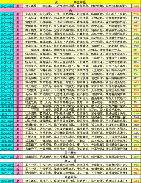 玄機圖|109期：跑狗玄機/密圖詩/粤彩三语/特碼后语/另版四字梅花诗/藏寶。